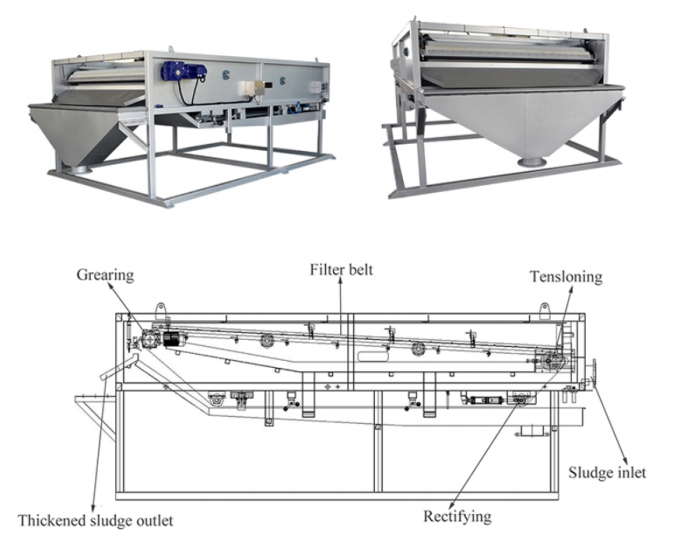 Thickener λάσπης βαρύτητας ελέγχου PLC καμία Clog υψηλή απόδοση πυκνότητας 1