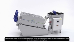 Στρογγυλοκρεμαστήρας αποβρύθμισης λάσπης MDS®